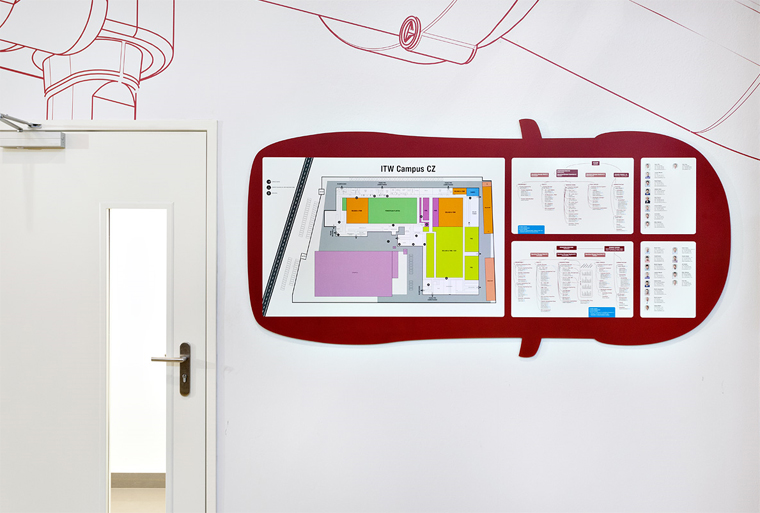 nástěnka ve tvaru auta s organizačním diagramem